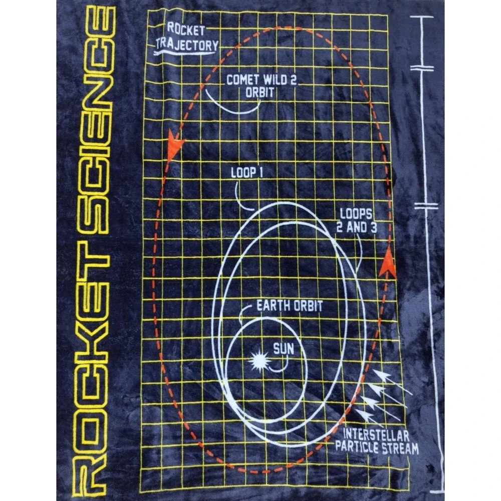 Lands End‎ Rocket Science Throw Blanket Fleece Moon Exploration Space Artemis